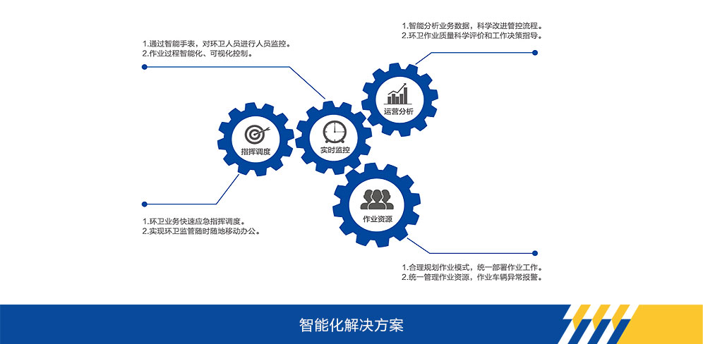 bifa必发官网
