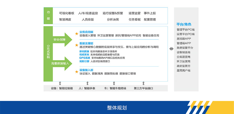 bifa必发官网