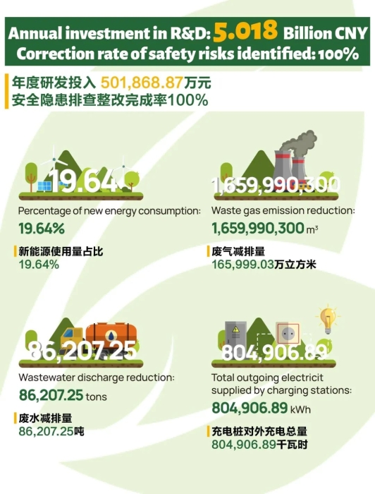 bifa·必发(中国区)唯一官方网站