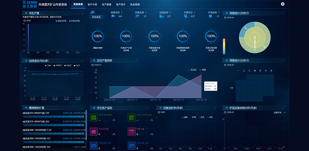 智慧矿山解决计划